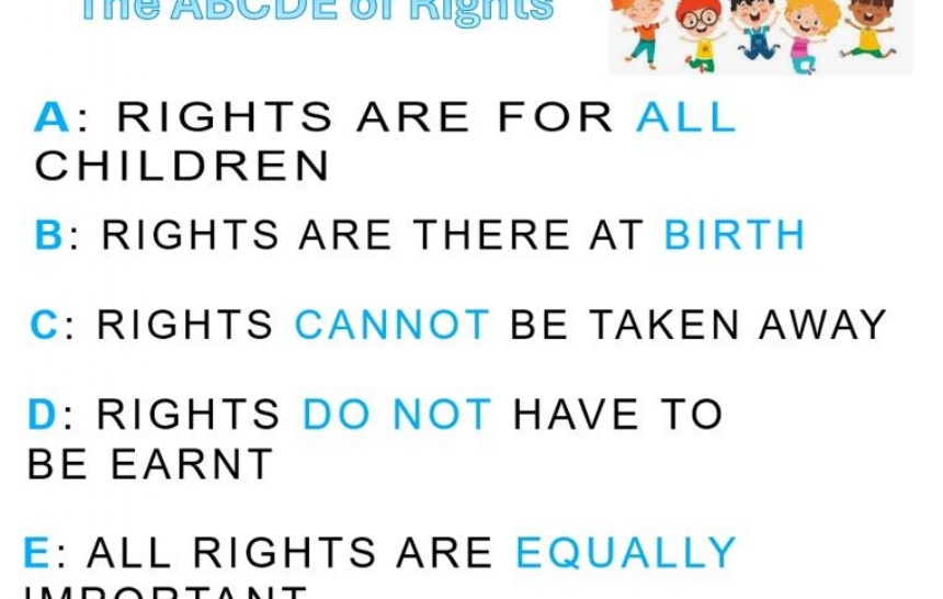 ABCDE of Rights - Swavesey Primary School